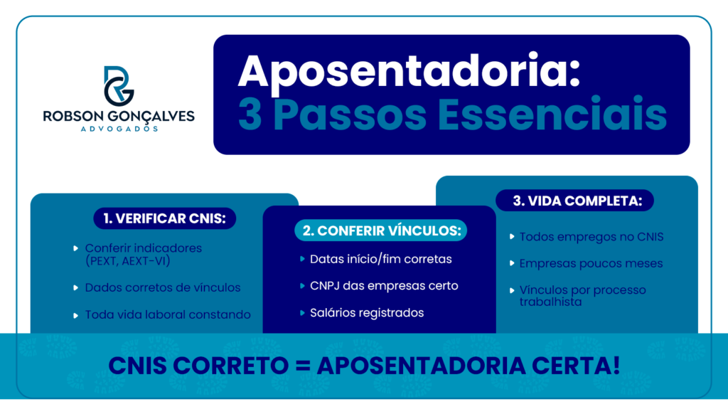 como dar entrada na aposentadoria