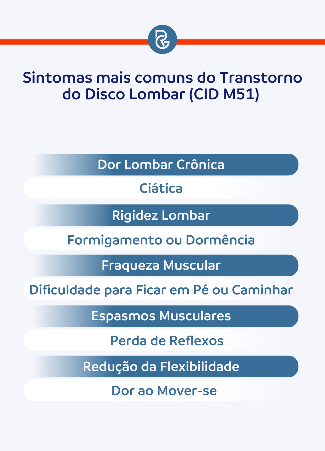 Transtorno do Disco Lombar: CID M51 aposenta?