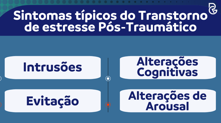 Aposentadoria por Transtorno de Estresse Pós-Traumático (TEPT)