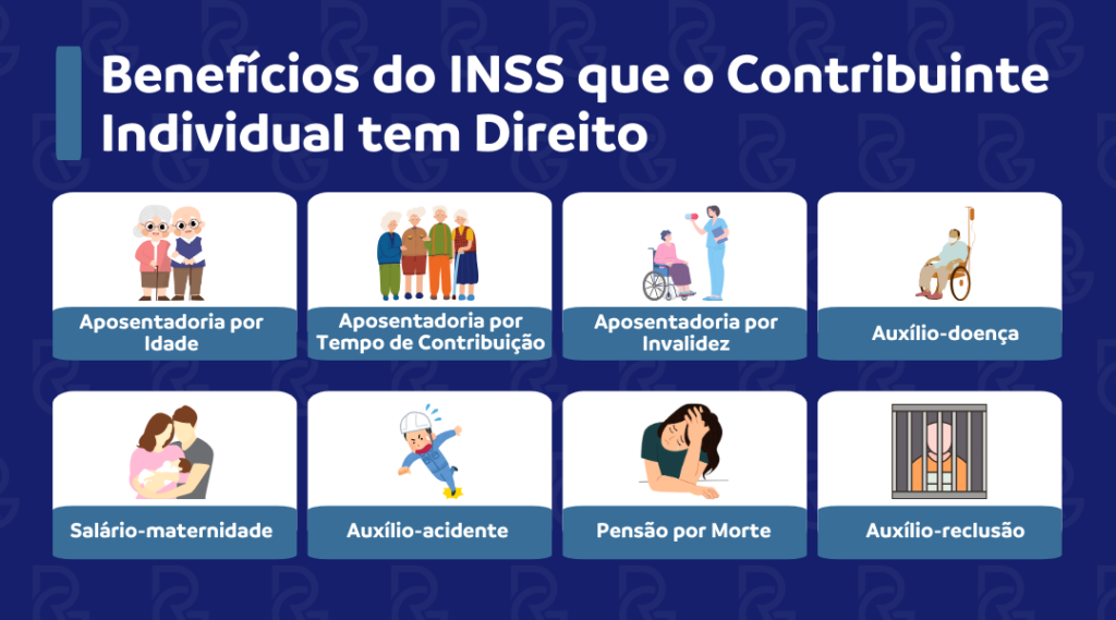 Contribuinte Individual: Novidades de 2024