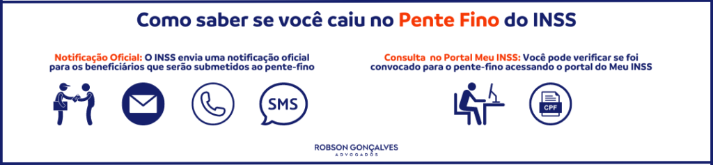 Pente Fino do INSS: Benefício Cortado? Saiba o que fazer (2024)