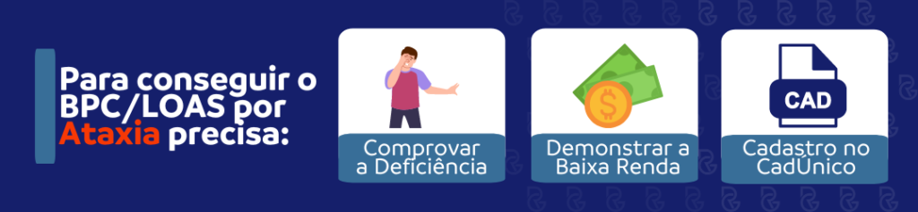 CID G11: Ataxia dá direito ao BPC/LOAS?