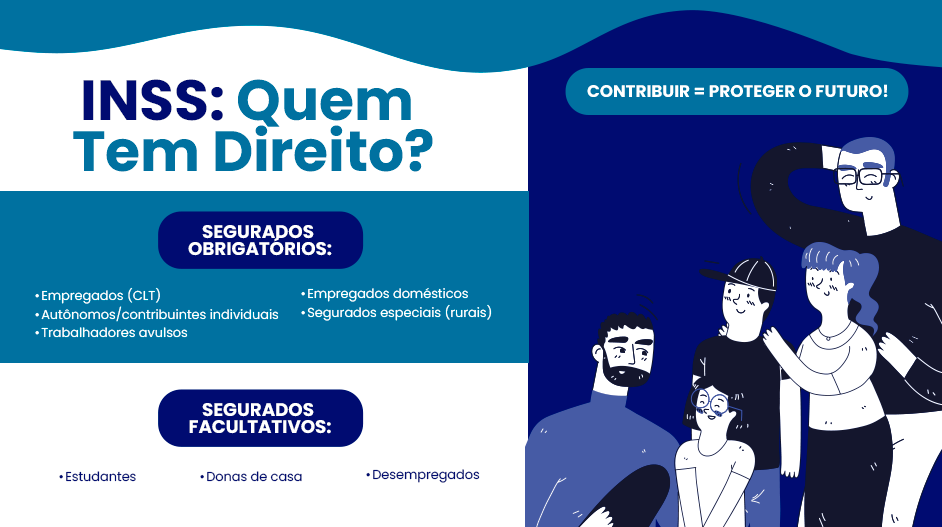 Segurados do INSS, quem são?