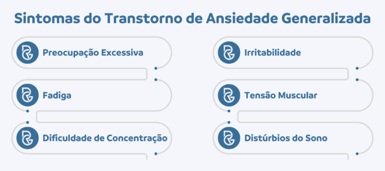 CID F41.1 aposentadoria do INSS e afastamento do trabalho por ansiedade ...