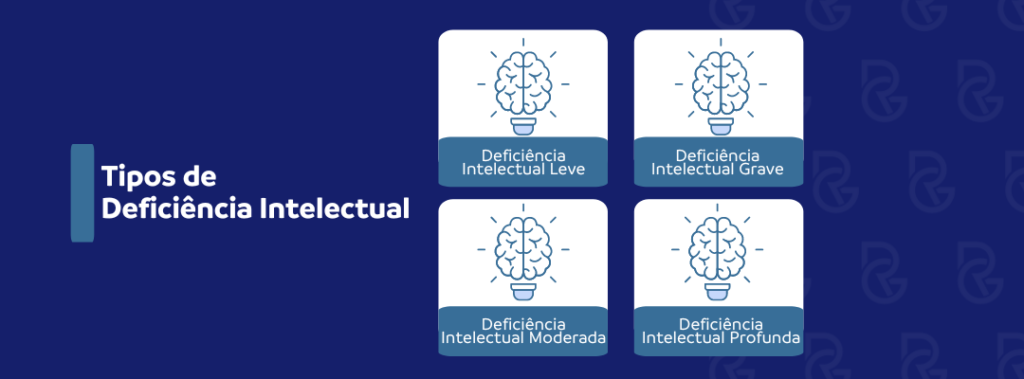 Aposentadoria por Deficiência Intelectual (2024)