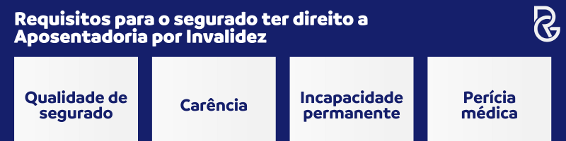 CID F19 Dá Direito à Aposentadoria por Invalidez? Ou Auxílio-Doença?