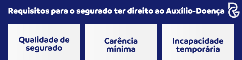 CID F19 Dá Direito à Aposentadoria por Invalidez? Ou Auxílio-Doença?