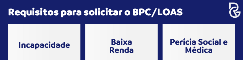 CID F19 Dá Direito à Aposentadoria por Invalidez? Ou Auxílio-Doença?