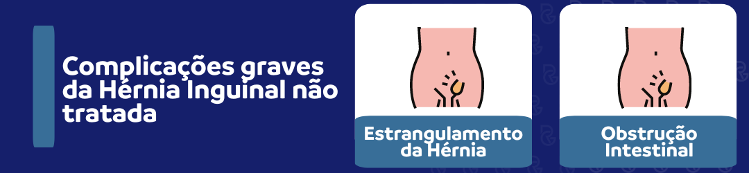Hérnia Inguinal dá Benefício do INSS? (CID K40)