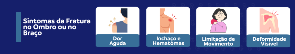 Fratura no Ombro ou no Braço Aposenta
