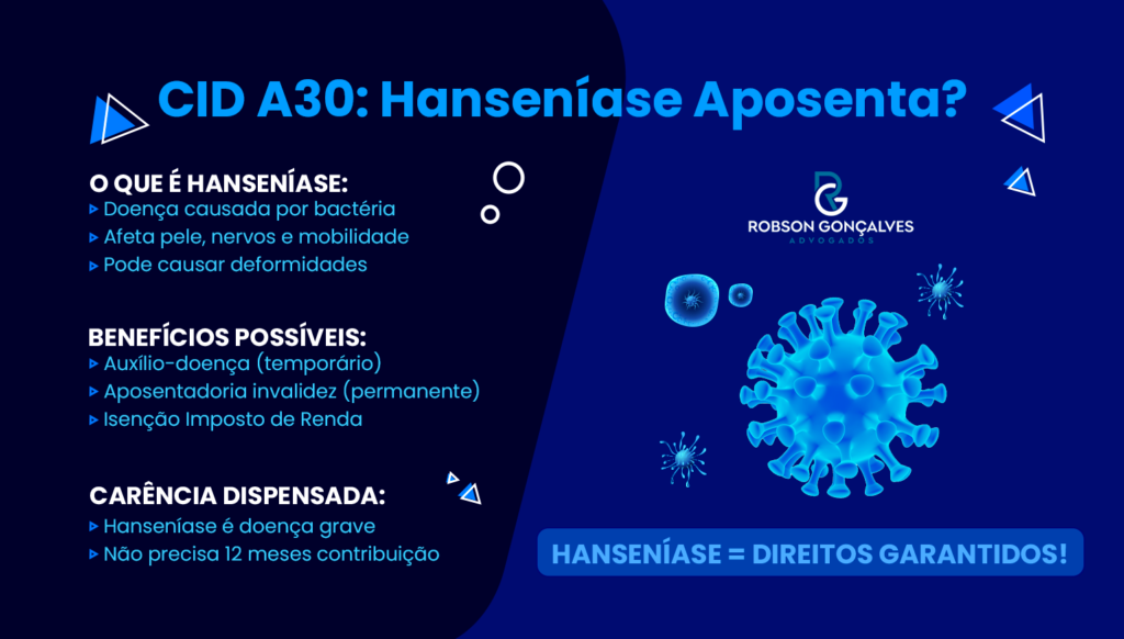 quem tem hanseníase aposenta