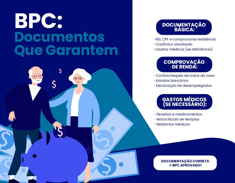 Dois BPC/LOAS ou Mais na Mesma Casa? É Possível?