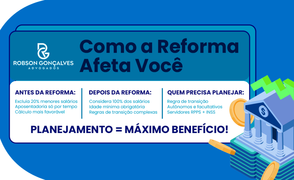 Planejamento Previdenciário: quanto você pode ganhar ao fazer um?