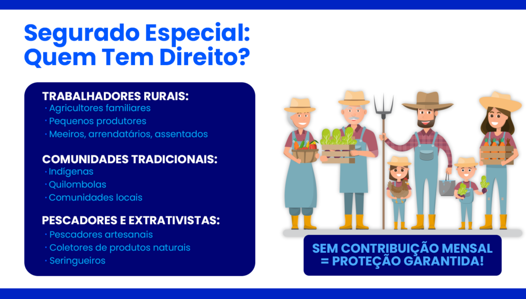 Quem é Segurado Especial para o INSS?