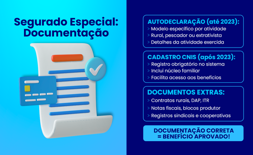 Quem é Segurado Especial para o INSS?