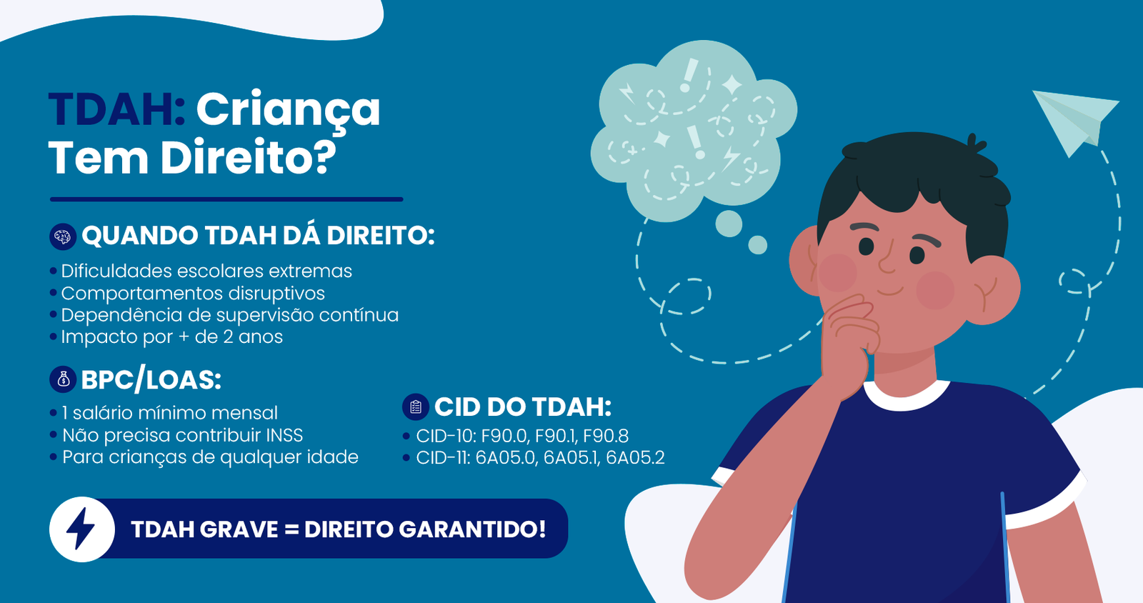 CID F90: crianças com TDAH recebe o BPC/LOAS?