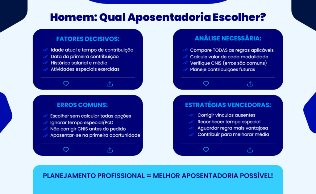 qual aposentadoria escolher para o homem