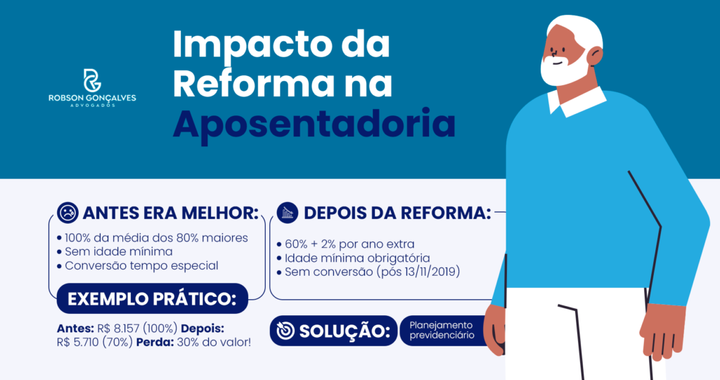 Aposentadoria do Médico: Como Funciona? Qual o valor? (2025)