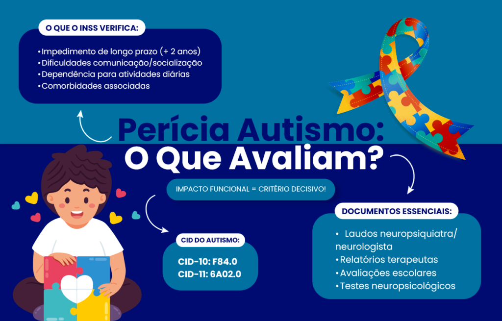 perícia do inss para autista