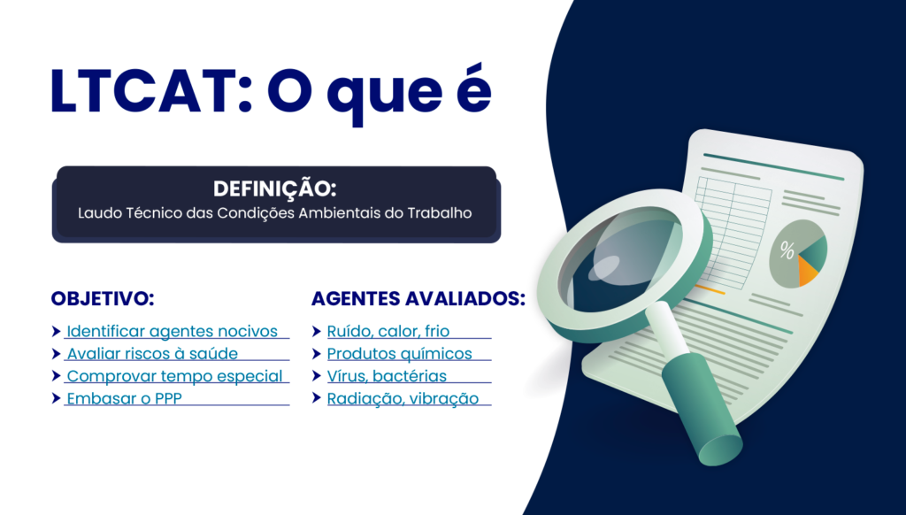 LTCAT: O que é? Ajuda para Aposentar?