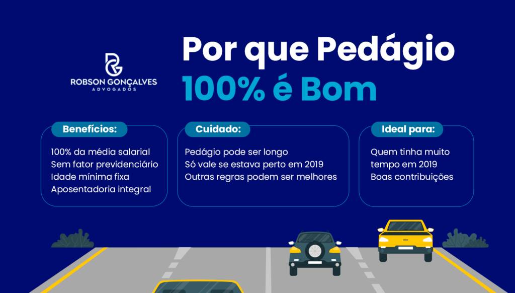 Regra de Transição do Pedágio de 100%: Quem tem direito? Como Funciona? (2025)