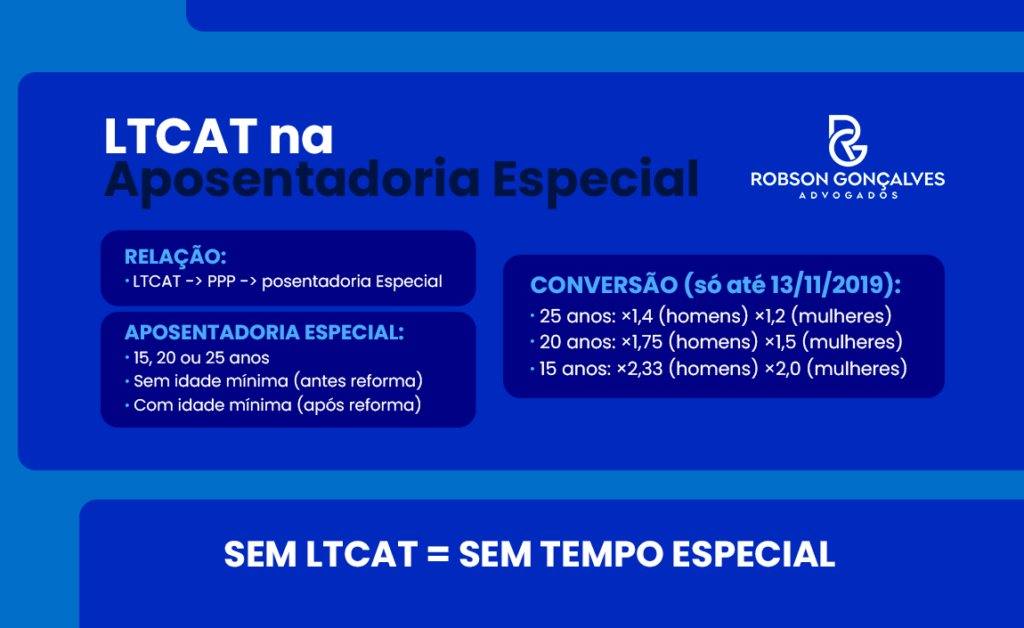 ltcat na aposentadoria especial