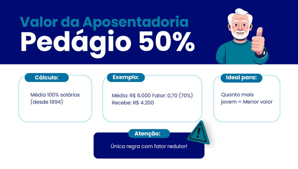 valor da aposentadoria por pedágio 50%