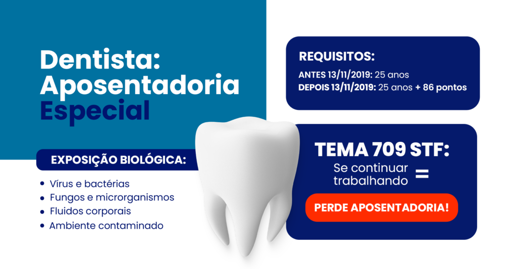 Aposentadoria do Dentista: Como Funciona, Quanto Recebe e Qual a Melhor Regra?