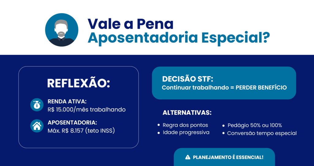 Aposentadoria do Dentista: Como Funciona, Quanto Recebe e Qual a Melhor Regra?