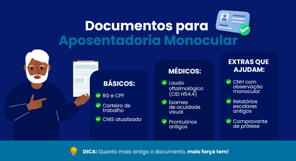 Visão Monocular é Deficiência Leve, Moderada ou Grave? Qual Aposenta?