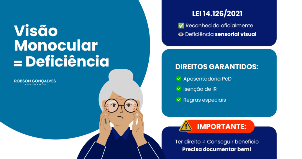 Visão Monocular é Deficiência Leve, Moderada ou Grave? Qual Aposenta?