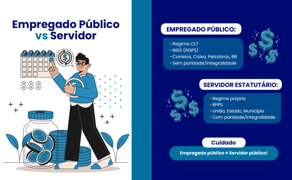 empregado publico vs servidor