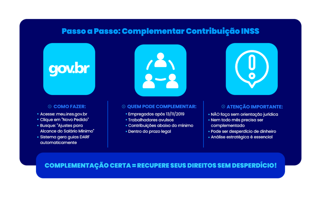 Como complementar contribuição abaixo do salário mínimo (Guia 2025)