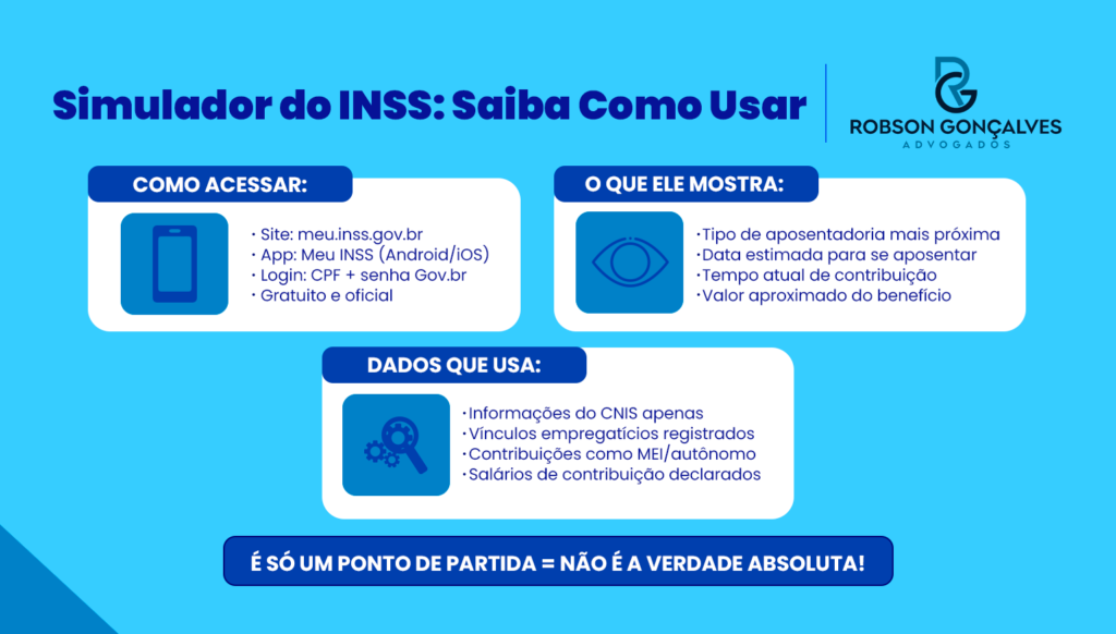 Simulador do INSS de Aposentadoria: é confiável? Como funciona?