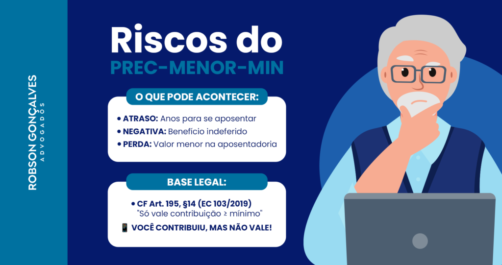 riscos do prec menor min