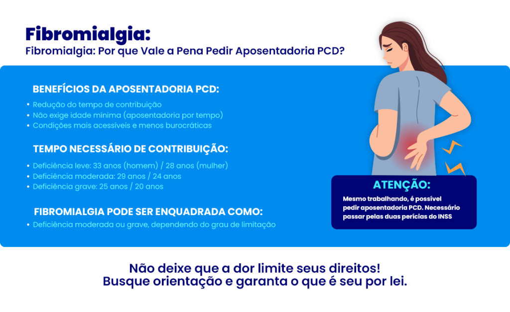 Fibromialgia é PcD? Veja Como se aposentar mais cedo pelo INSS