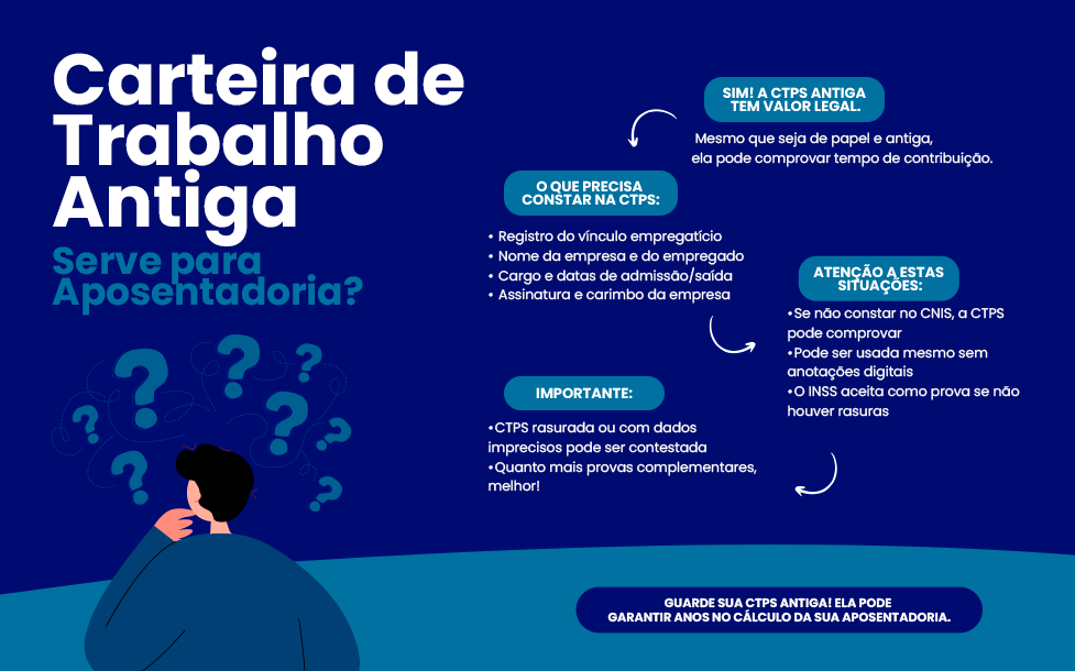 carteira de trabalho antiga serve para aposentadoria