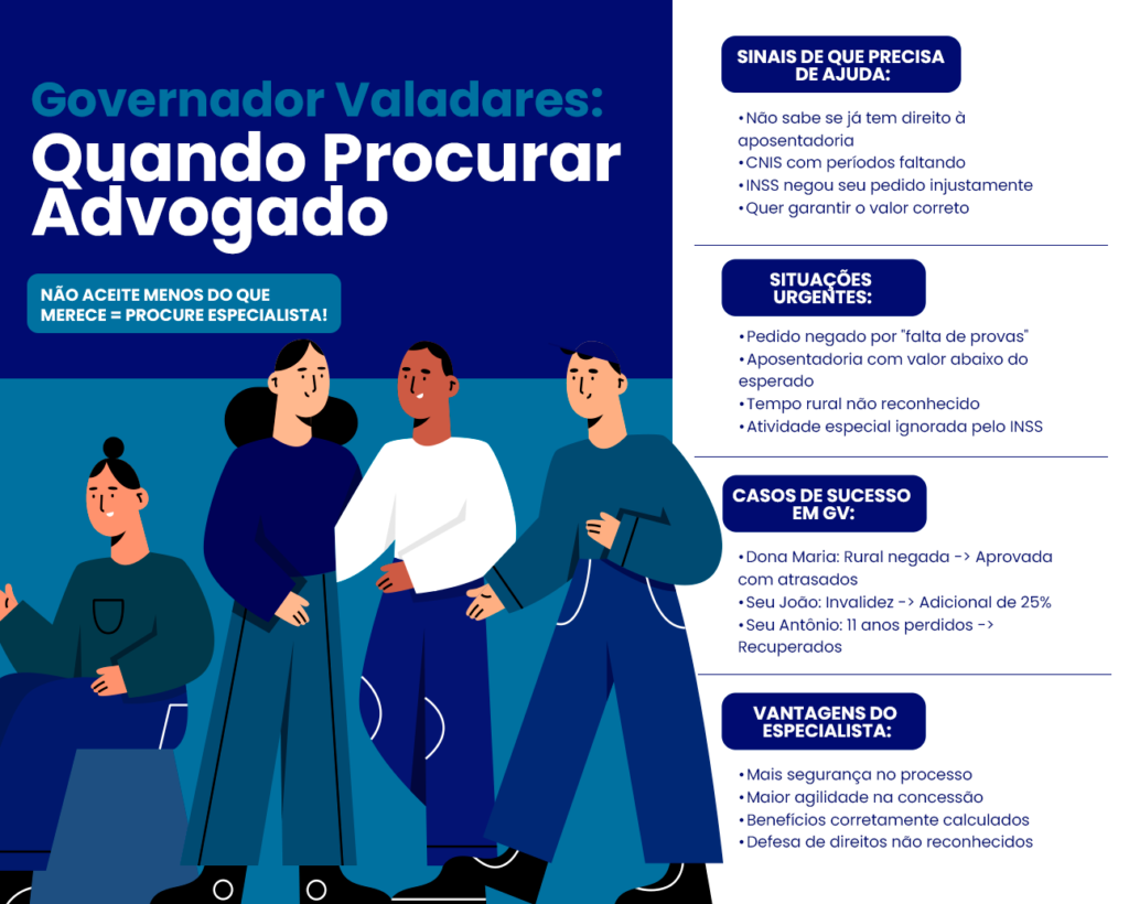 quando procurar advogado para aposentar