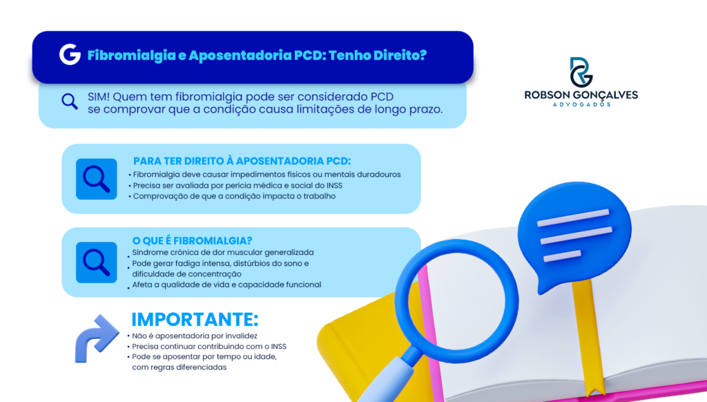 quem tem direito a aposentadoria por fibromialgia