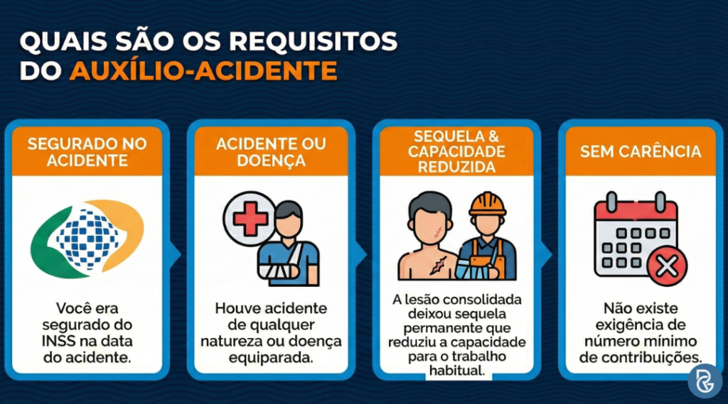 Auxílio-acidente: o que é, quem tem direito e como pedir (2026)