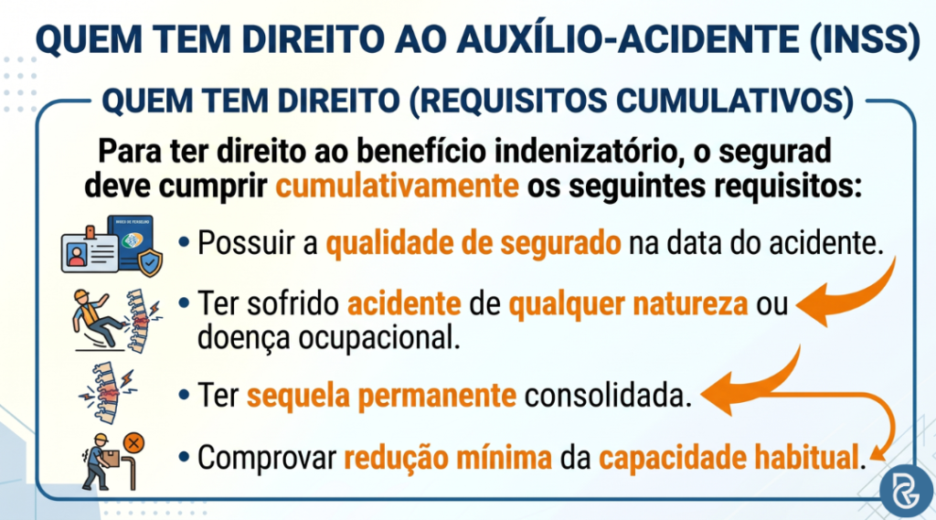 Auxílio-acidente: o que é, quem tem direito e como receber